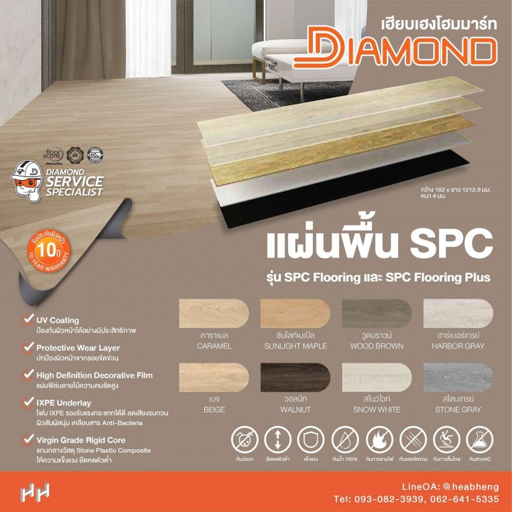 ขายแผ่นพื้นSPCโคราช